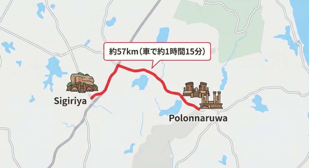 シーギリヤからポロンナルワ