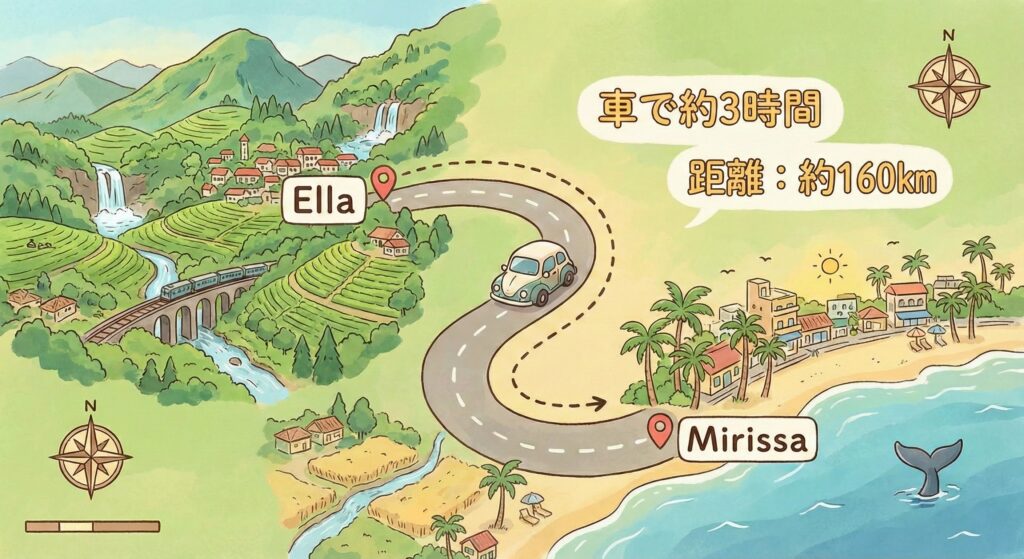 エッラからミリッサの道のり